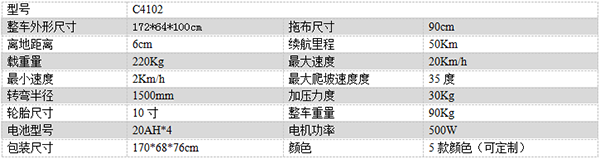 电动囊谦尘推车C4102